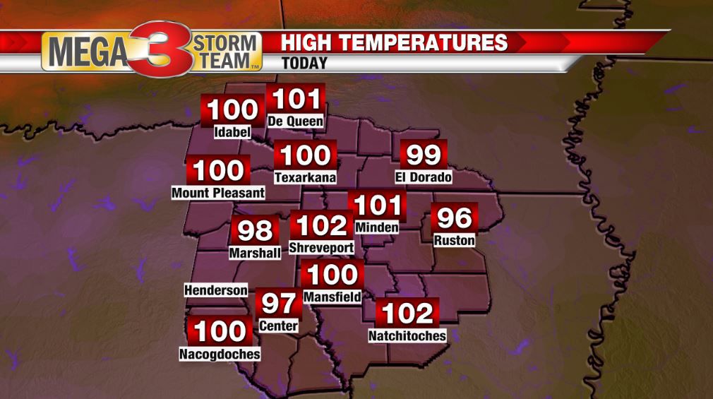 High Temperatures across the ArkLaTex today